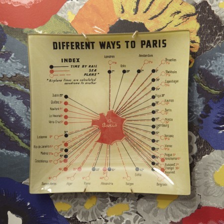 Different Ways to Paris Anthropologie Wallpaper
